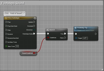 Footsteps Sound Implementation Blueprint